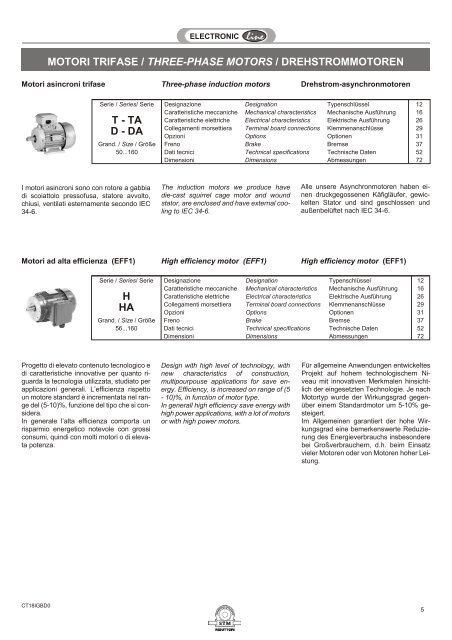 MOTORI TRIFASE / THREE-PHASE MOTORS ... - Plastorgomma