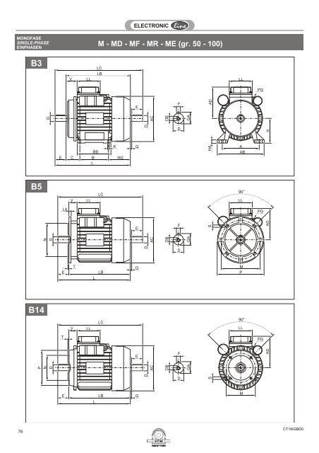 MOTORI TRIFASE / THREE-PHASE MOTORS ... - Plastorgomma