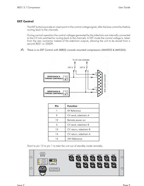 8051 User Manual (Issue 2) - AMS Neve