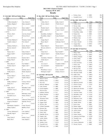 Cluster Meet Results - Farmington Family YMCA Stingrays