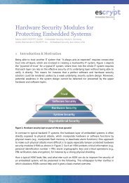 Hardware Security Modules for Embedded Systems - ESCRYPT