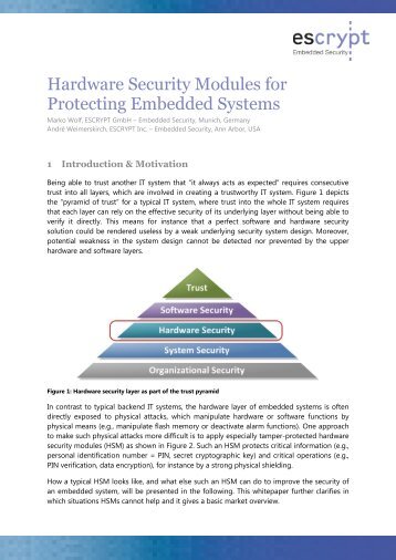 Hardware Security Modules for Embedded Systems - ESCRYPT