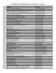 Complete List of DSM Codes by Disorder Category