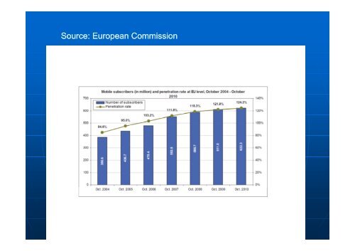 Herbert Ungerer - Telecom Reform Conference