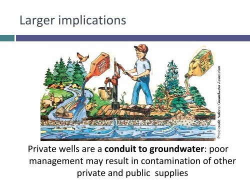 Mid-Atlantic Drinking Water/Master Well Owner Network