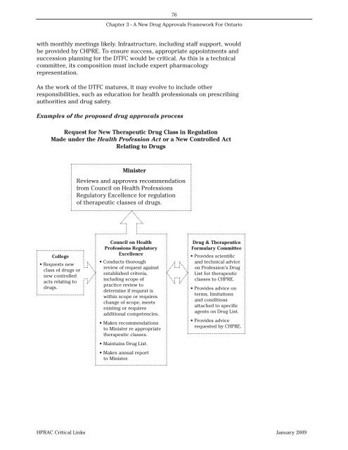 Transforming and Supporting Patient Care - Health Professions ...