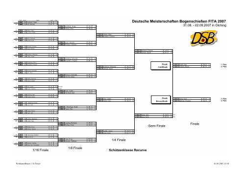 Deutsche Meisterschaft 2007 - Bogen Olympische ... - RSG Düren eV