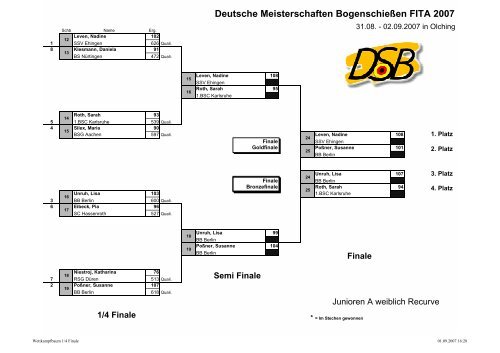 Deutsche Meisterschaft 2007 - Bogen Olympische ... - RSG Düren eV
