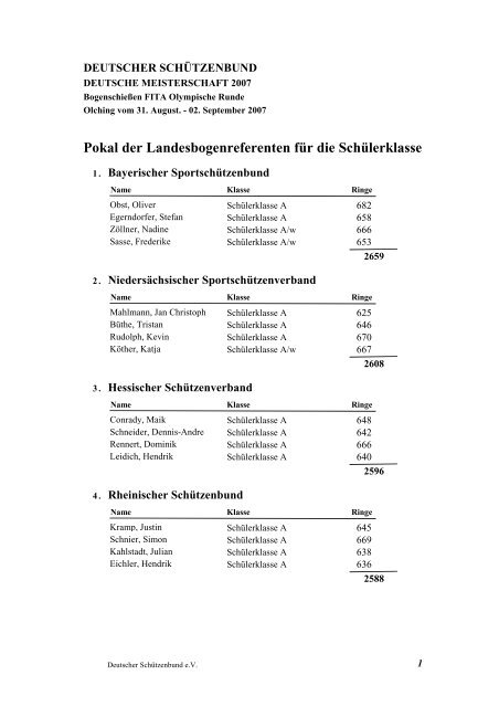 Deutsche Meisterschaft 2007 - Bogen Olympische ... - RSG Düren eV