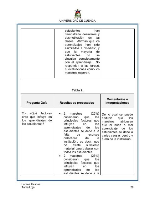 RESUMEN En la presente época, surgen cambios vertiginosos de ...