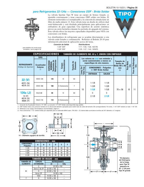 Sporlan VÃ¡lvulas de ExpansiÃ³n TermostÃ¡tica - Servipartes