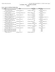 Last Splash - SPAC - 3/23/2013 to 3/24/2013 Results Event 1 Girls ...