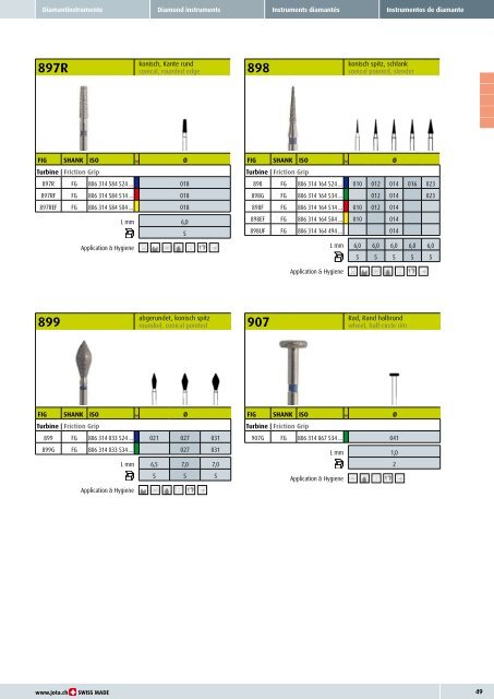 Rotierende Dentalinstrumente Rotary Dental Instruments ...