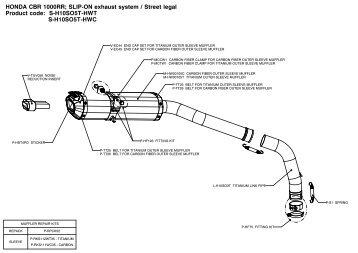 HONDA CBR 1000RR; SLIP-ON exhaust system ... - Akrapovic Auspuff