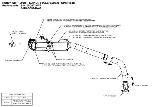 HONDA CBR 1000RR; SLIP-ON exhaust system ... - Akrapovic Auspuff