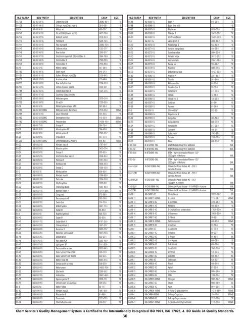 Download Supplement - Chem Service