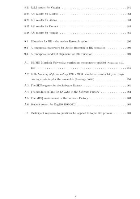 Complete thesis - Murdoch University