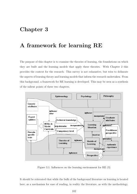 Complete thesis - Murdoch University