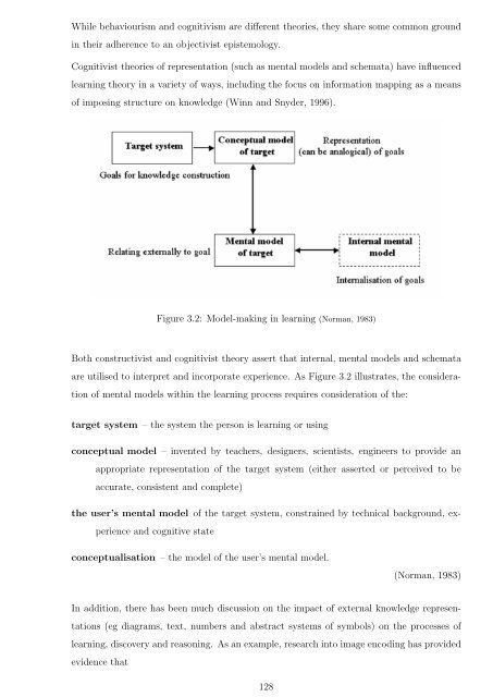 Complete thesis - Murdoch University