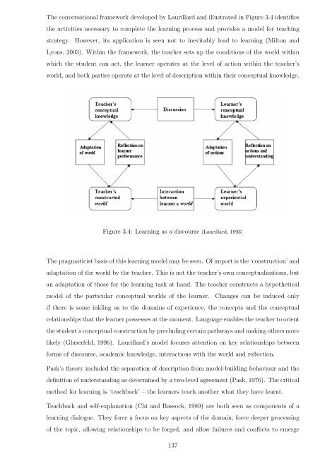 Complete thesis - Murdoch University