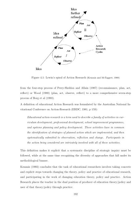 Complete thesis - Murdoch University