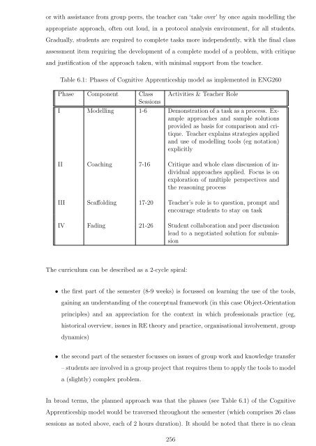 Complete thesis - Murdoch University