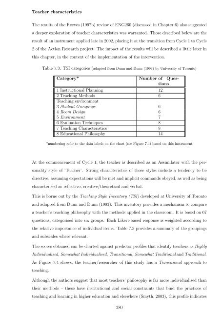 Complete thesis - Murdoch University