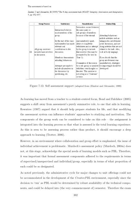 Complete thesis - Murdoch University