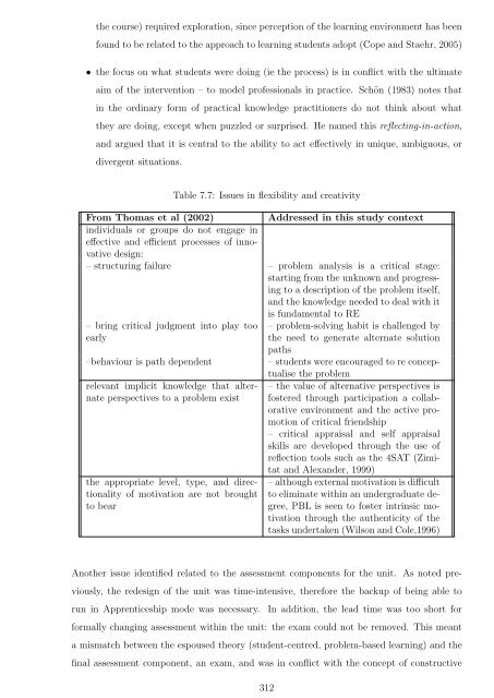 Complete thesis - Murdoch University