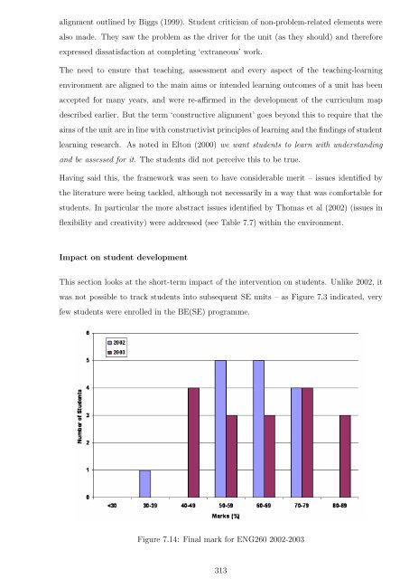 Complete thesis - Murdoch University