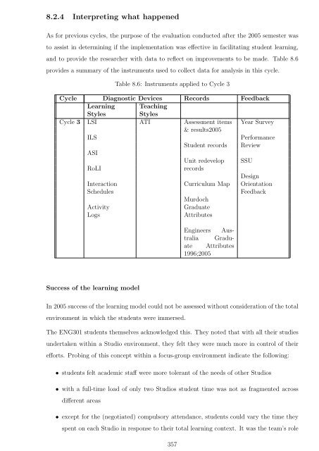 Complete thesis - Murdoch University