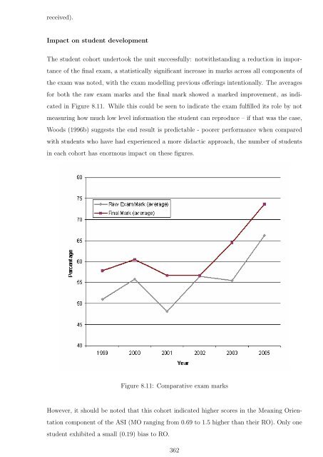 Complete thesis - Murdoch University