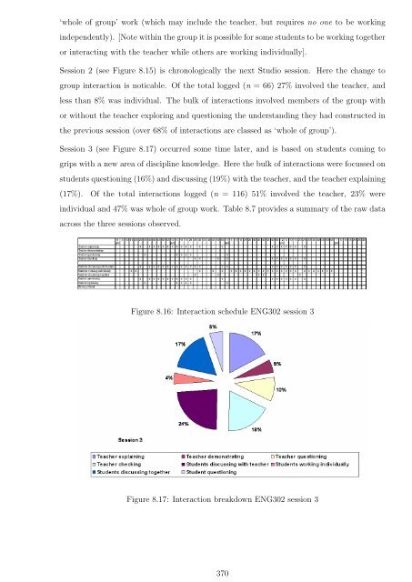 Complete thesis - Murdoch University