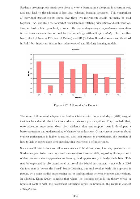 Complete thesis - Murdoch University