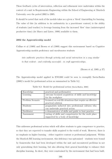 Complete thesis - Murdoch University