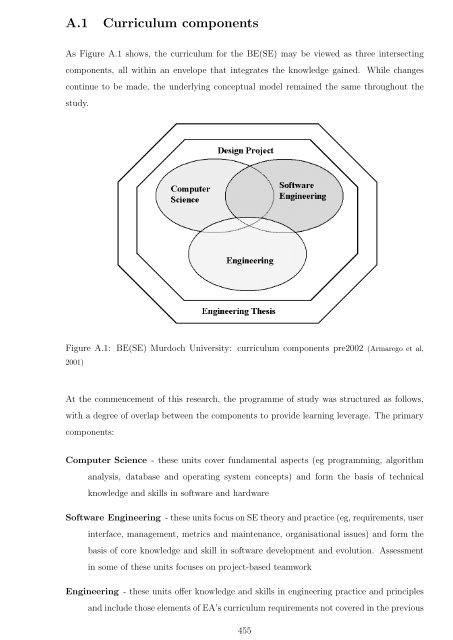 Complete thesis - Murdoch University