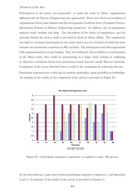 Complete thesis - Murdoch University