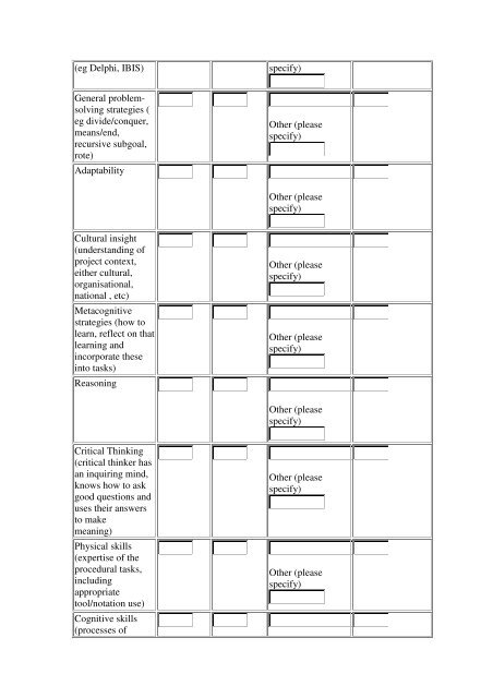 Complete thesis - Murdoch University