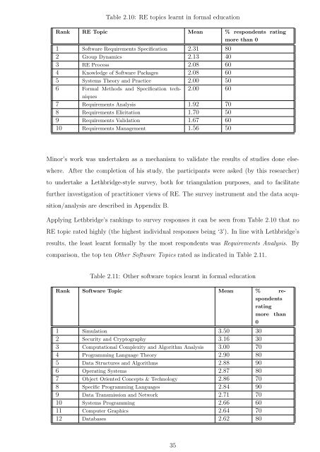 Complete thesis - Murdoch University