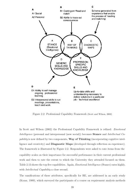 Complete thesis - Murdoch University