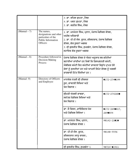 Public-Information-17-Main-RTI-Points-Required-in-COCP-320-of ...