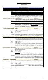 February P. treaty 2011.pdf