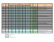 Agreement and Pricing Method - atpco