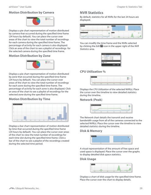 airVision User Guide - Ubiquiti Networks