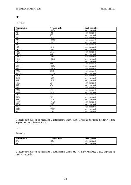 Informační memorandum.pdf - Statutární město Liberec