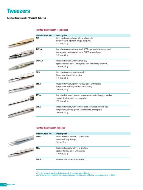 Soldering Irons and Tips