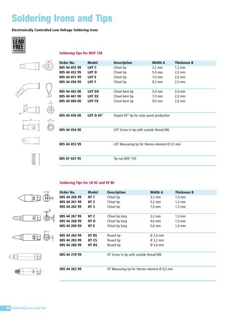 Soldering Irons and Tips