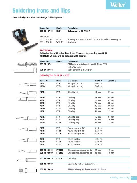 Soldering Irons and Tips