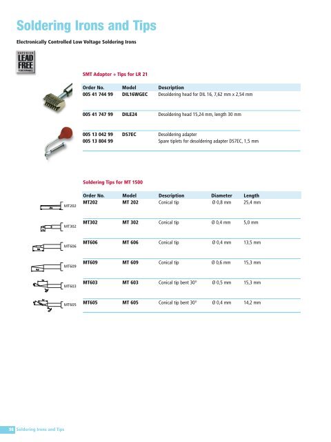 Soldering Irons and Tips