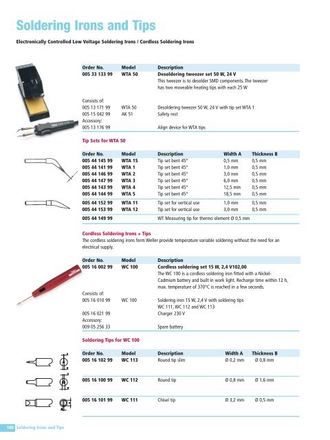 Soldering Irons and Tips